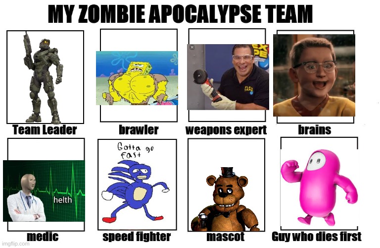 My Zombie Apocalypse Team | image tagged in my zombie apocalypse team | made w/ Imgflip meme maker