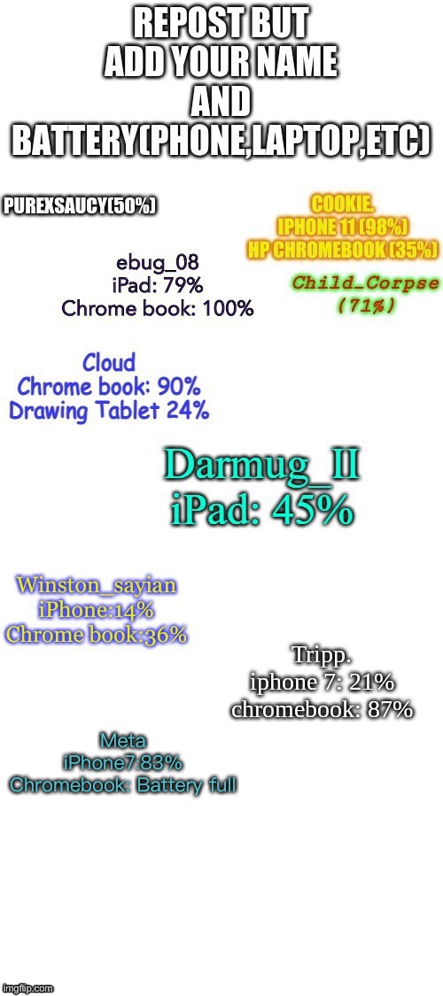 E | Meta
iPhone7:83%
Chromebook: Battery full | made w/ Imgflip meme maker