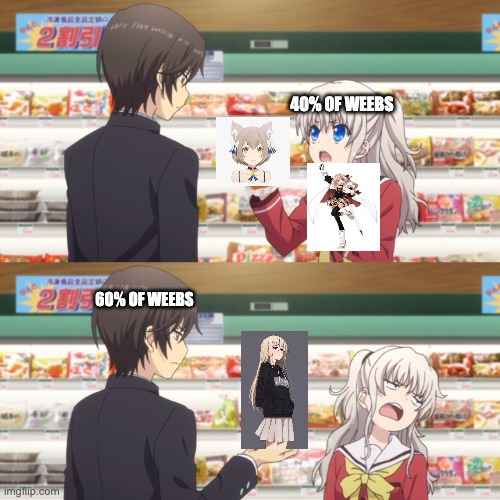 Anime meme | 40% OF WEEBS; 60% OF WEEBS | image tagged in anime grocery | made w/ Imgflip meme maker