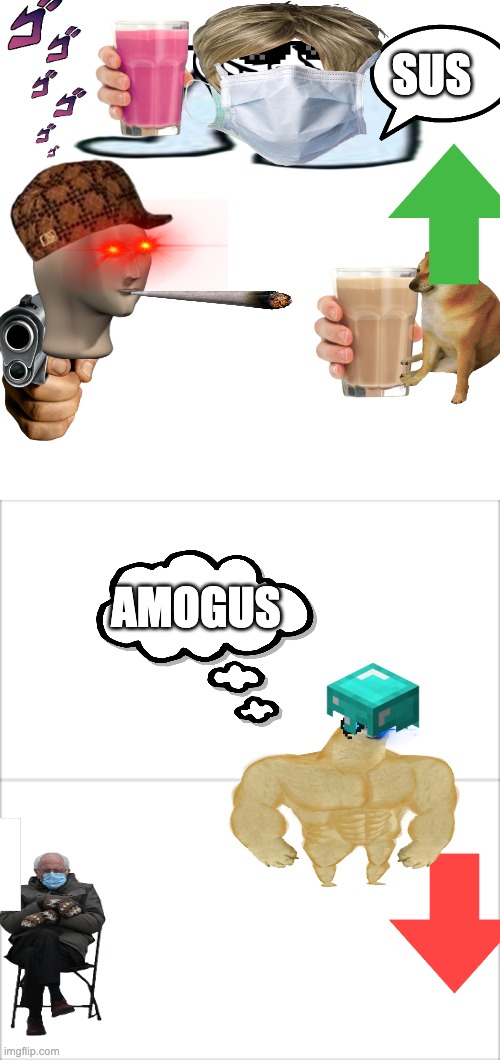 i put all the memes (not all tho) in 1 meme | SUS; AMOGUS | image tagged in memes,blank transparent square,dank,nonsense,amogus,sus | made w/ Imgflip meme maker
