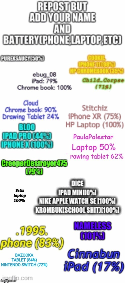 ayy | Yetis
laptop
100% | made w/ Imgflip meme maker