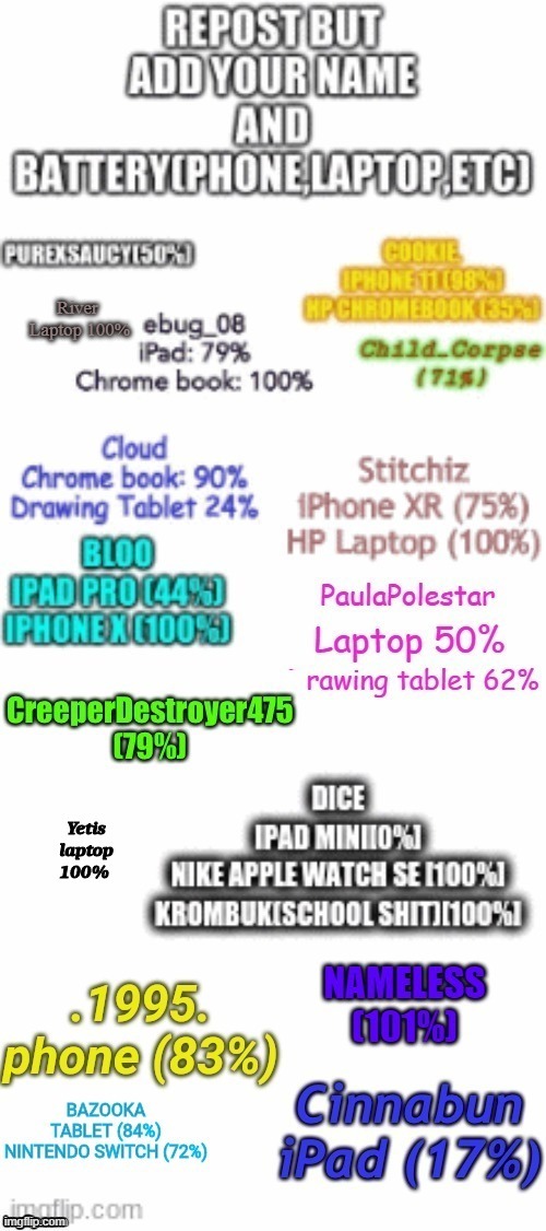 River 
Laptop 100% | made w/ Imgflip meme maker