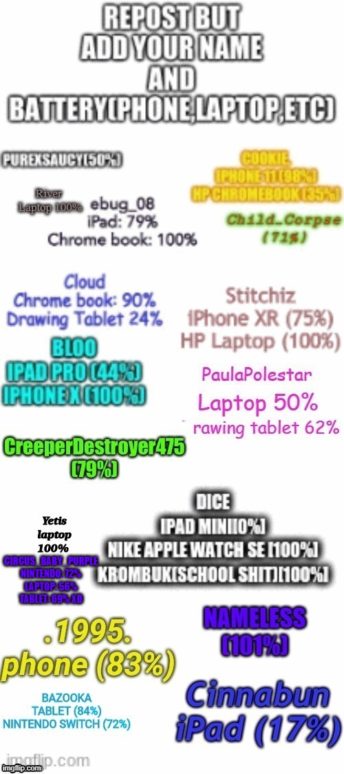 meh tablets percent is a funny number *sings 34+35 by Ariana Grande* | CIRCUS_BABY_PURPLE
NINTENDO: 72%
LAPTOP: 56%
TABLET: 69% XD | made w/ Imgflip meme maker