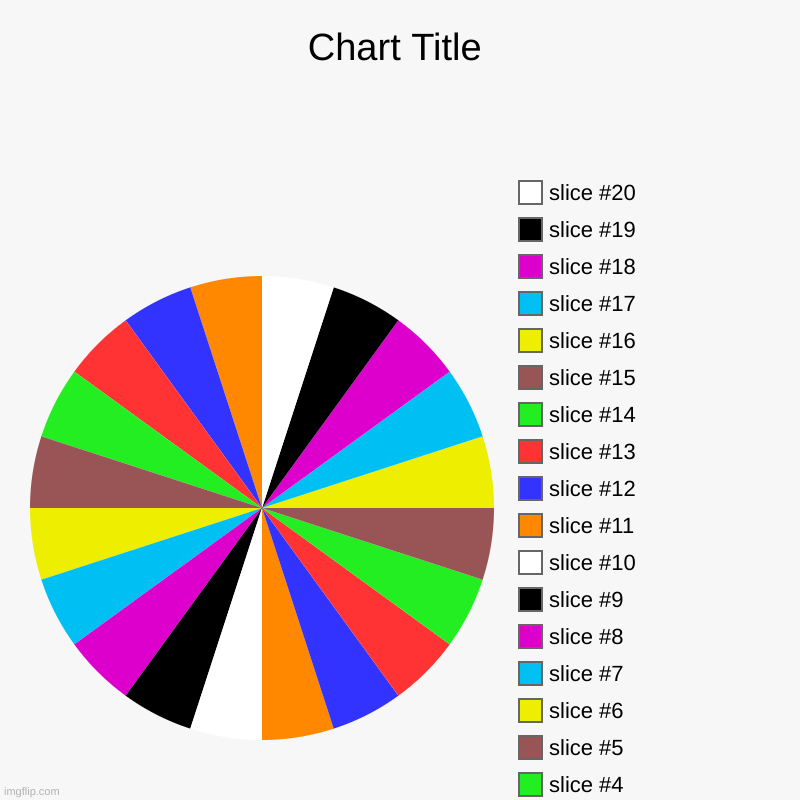 I made all the slices even just so I could make a fun rainbow | image tagged in charts,pie charts | made w/ Imgflip chart maker