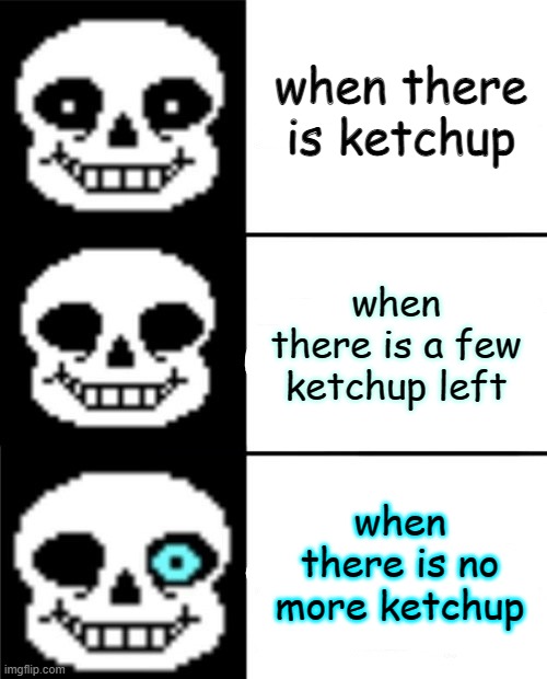 ketchup | when there is ketchup; when there is a few ketchup left; when there is no more ketchup | image tagged in sans | made w/ Imgflip meme maker