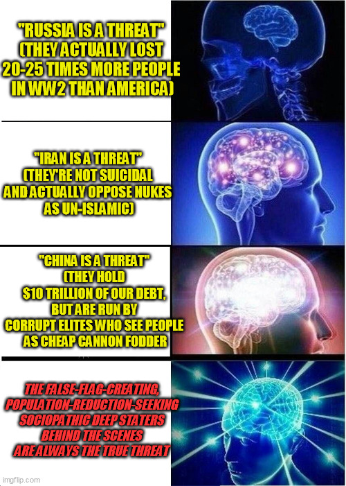 People keep falling for the "real enemy" brainwashing by the controlled corporatocracy propaganda machine. Think for yourself! | "RUSSIA IS A THREAT" 
(THEY ACTUALLY LOST 
20-25 TIMES MORE PEOPLE 
IN WW2 THAN AMERICA) "IRAN IS A THREAT" 
(THEY'RE NOT SUICIDAL 
AND ACTU | image tagged in expanding brain,council on foreign relations,trilateral commission,deep state,new world order,war industry | made w/ Imgflip meme maker