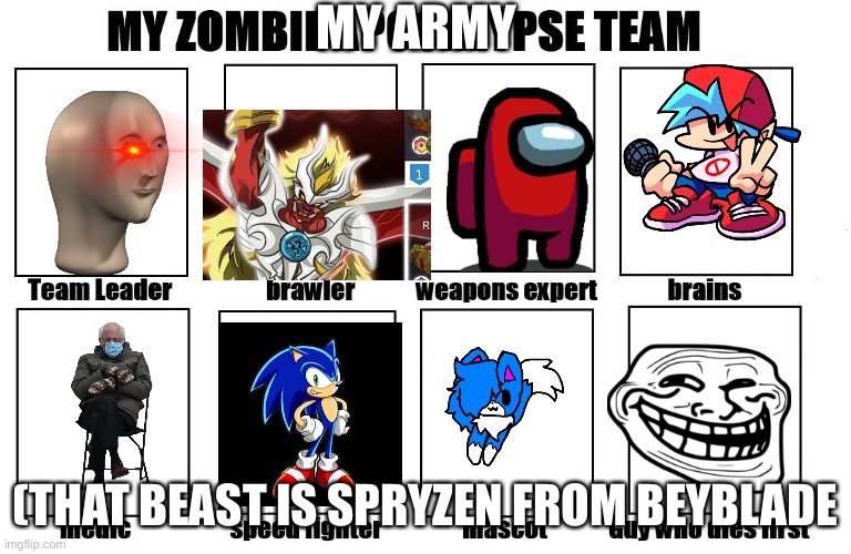 My Zombie Apocalypse Team | MY ARMY; (THAT BEAST IS SPRYZEN FROM BEYBLADE | image tagged in my zombie apocalypse team | made w/ Imgflip meme maker