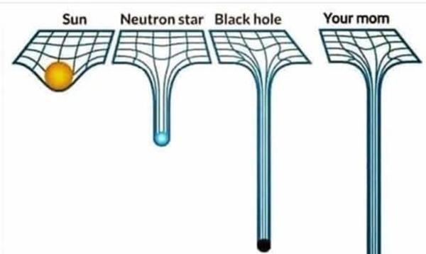 High Quality heaviest objects in the universe Blank Meme Template