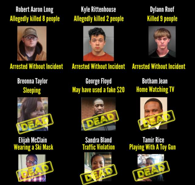 High Quality Police brutality hypocrisy Blank Meme Template