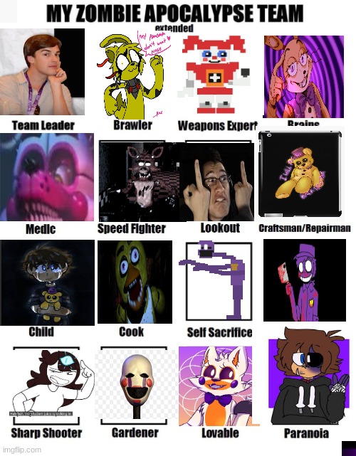 MatPat, Springtrap, Circus Baby, Glitchtrap, Funtime Foxy, Foxy, Markiplier, Fredbear plush, Chris Afton, Chica, Dave Miller, Pu | image tagged in my zombie apocalypse team | made w/ Imgflip meme maker
