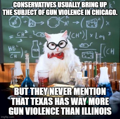There is no gun violence like Texas gun violence | CONSERVATIVES USUALLY BRING UP THE SUBJECT OF GUN VIOLENCE IN CHICAGO. BUT THEY NEVER MENTION THAT TEXAS HAS WAY MORE GUN VIOLENCE THAN ILLINOIS | image tagged in gun control,gun laws,gun nuts,conservatives,trump supporters | made w/ Imgflip meme maker