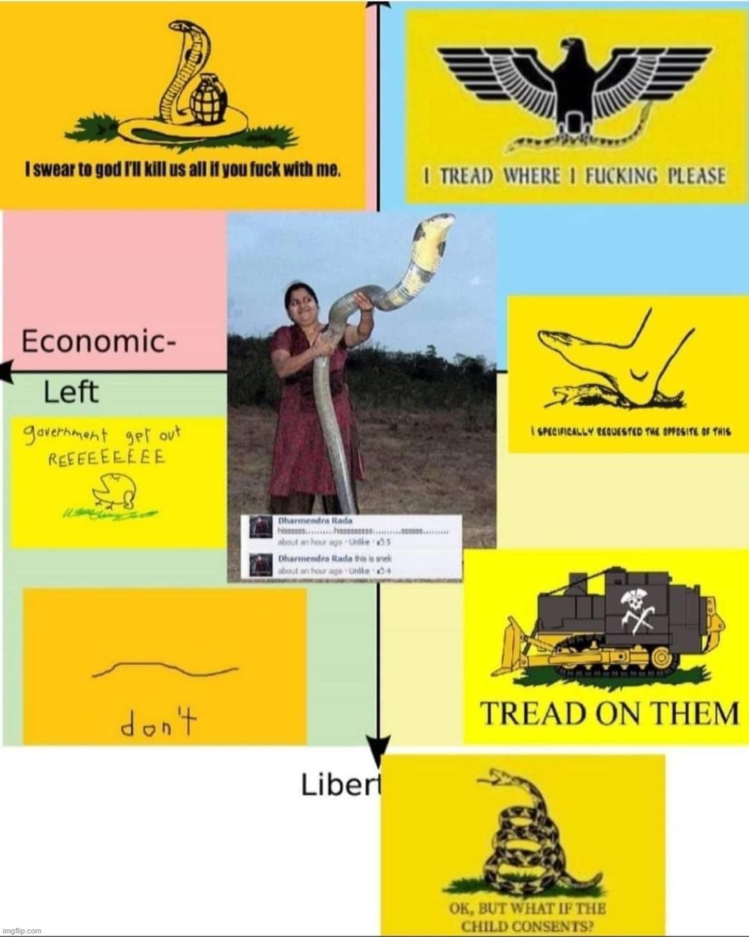 based sneks | image tagged in political compass snakes,repost | made w/ Imgflip meme maker