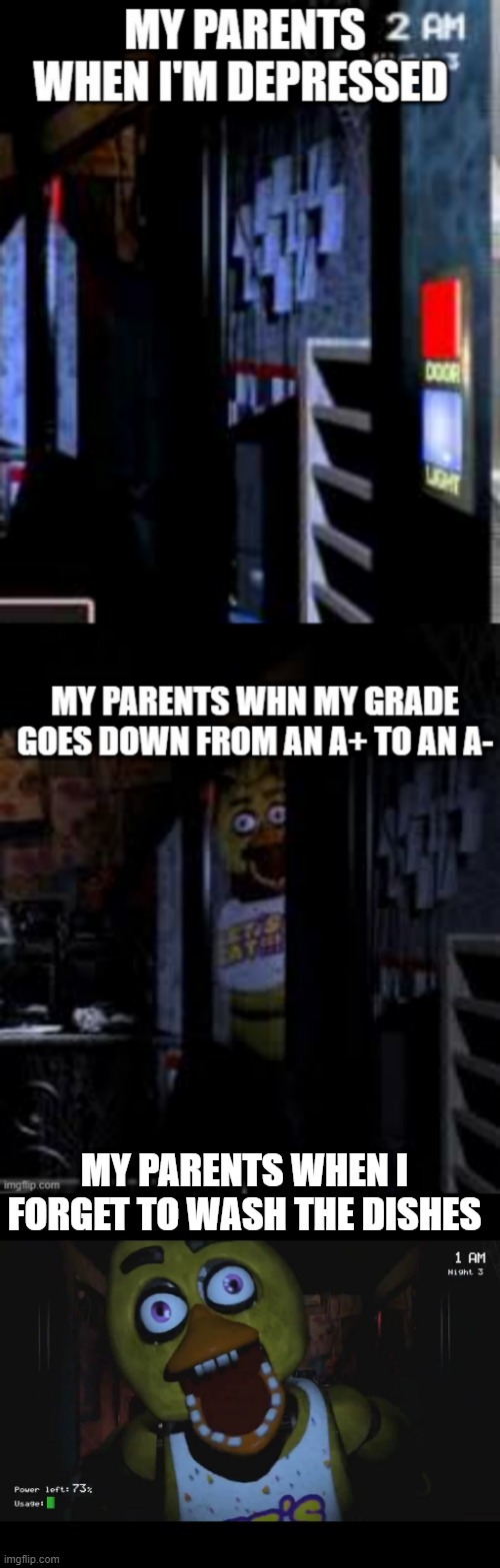 When I quiz my parents on Fnaf - Imgflip