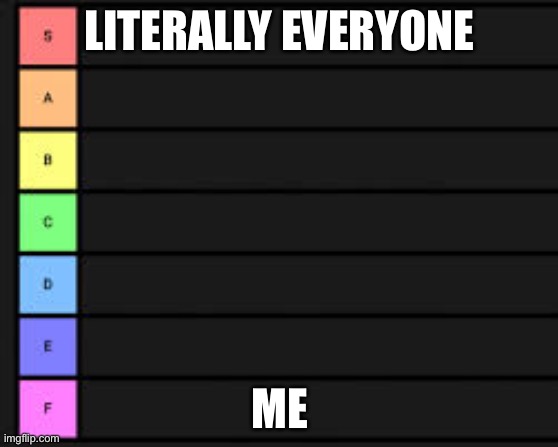 It’s funny because I’m useless :D | LITERALLY EVERYONE; ME | image tagged in tier list | made w/ Imgflip meme maker