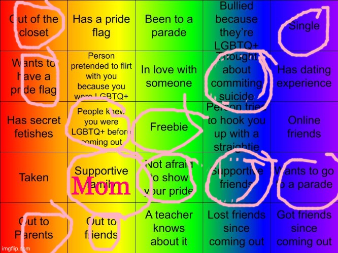 B i n g o | Mom | image tagged in jer-sama's lgbtq bingo,lgbtq | made w/ Imgflip meme maker