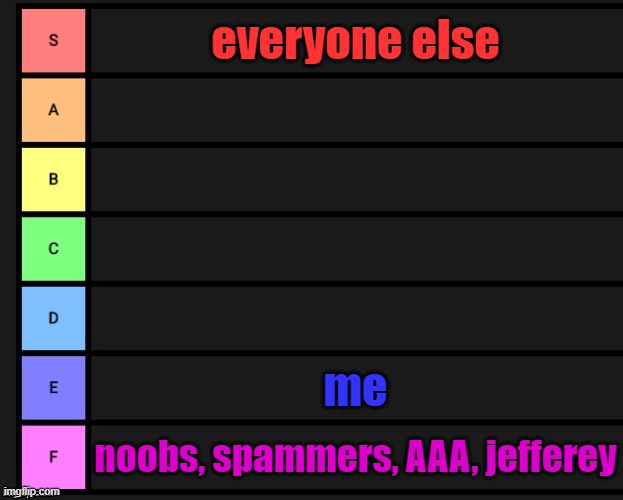 tier list | everyone else; me; noobs, spammers, AAA, jefferey | image tagged in tier list | made w/ Imgflip meme maker