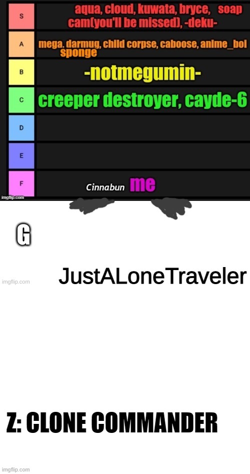 i'm low tier trash | Z: CLONE COMMANDER | image tagged in blank white template | made w/ Imgflip meme maker
