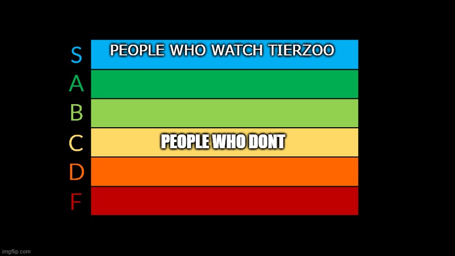 a great youtube channel | PEOPLE WHO WATCH TIERZOO; PEOPLE WHO DONT | image tagged in tierzoo tier list | made w/ Imgflip meme maker