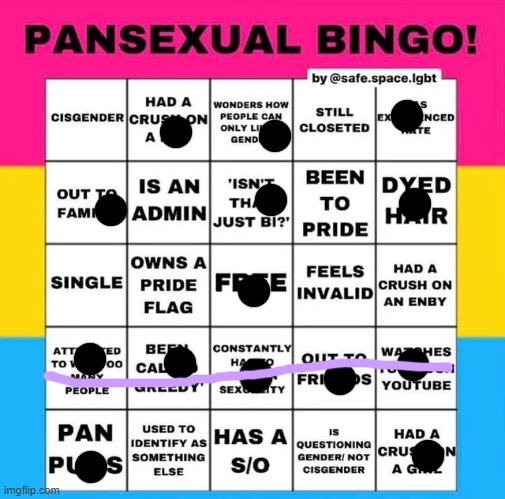 UwU | image tagged in pansexual bingo | made w/ Imgflip meme maker