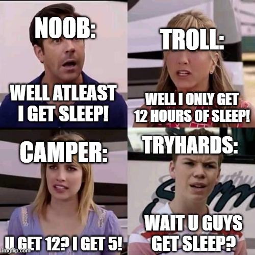 We are the millers | NOOB:; TROLL:; WELL ATLEAST I GET SLEEP! WELL I ONLY GET 12 HOURS OF SLEEP! TRYHARDS:; CAMPER:; WAIT U GUYS GET SLEEP? U GET 12? I GET 5! | image tagged in we are the millers | made w/ Imgflip meme maker