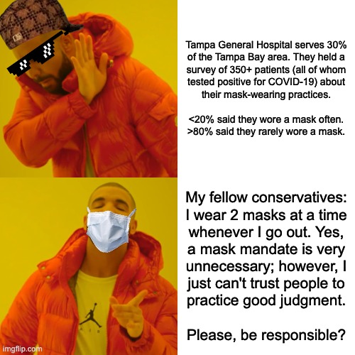 stop politicizing masks, fam | Tampa General Hospital serves 30%
of the Tampa Bay area. They held a
survey of 350+ patients (all of whom
tested positive for COVID-19) about
their mask-wearing practices.
 

<20% said they wore a mask often.
>80% said they rarely wore a mask. My fellow conservatives:
I wear 2 masks at a time
whenever I go out. Yes,
a mask mandate is very
unnecessary; however, I
just can't trust people to
practice good judgment.
 
Please, be responsible? | image tagged in memes,drake hotline bling,mask,face mask,conservative hypocrisy,conservative logic | made w/ Imgflip meme maker