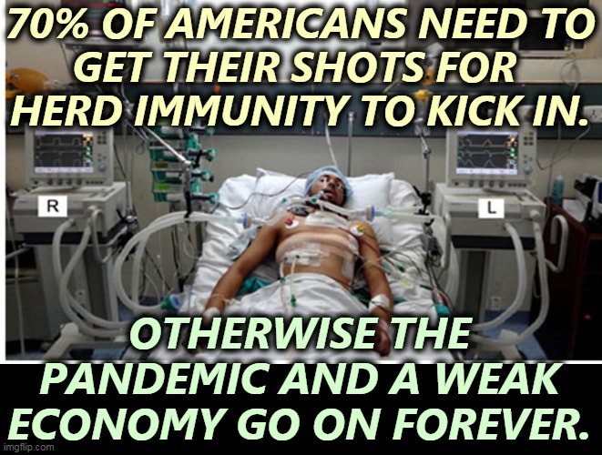 Never mind the silly pseudo-science, get the d@mn shots. | 70% OF AMERICANS NEED TO
GET THEIR SHOTS FOR 
HERD IMMUNITY TO KICK IN. OTHERWISE THE PANDEMIC AND A WEAK ECONOMY GO ON FOREVER. | image tagged in covid pandemic hospital patient,vaccine,vaccination,pandemic,forever | made w/ Imgflip meme maker