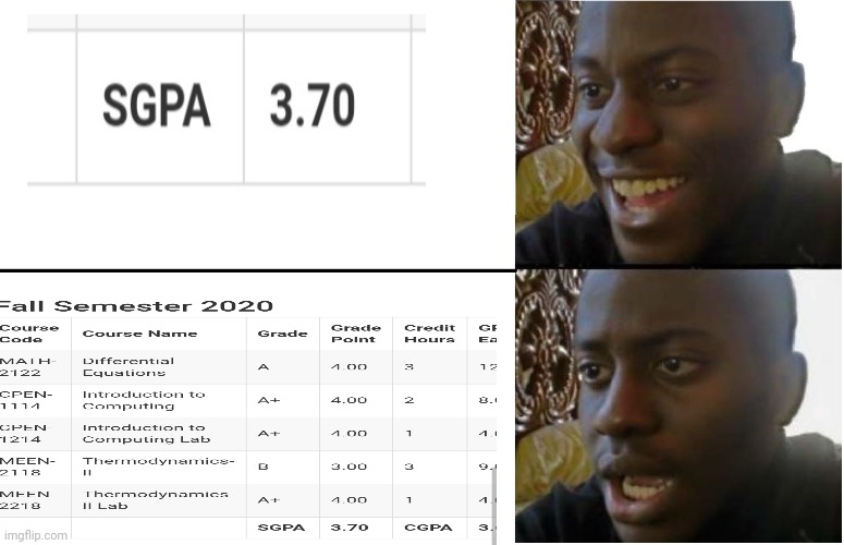 Disappointed Black Guy | image tagged in disappointed black guy | made w/ Imgflip meme maker