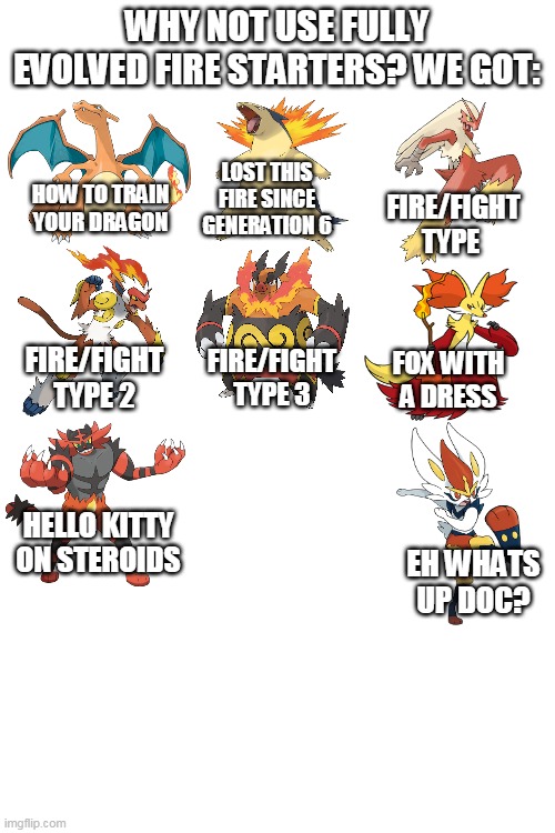 evolved fire type startes be like | WHY NOT USE FULLY EVOLVED FIRE STARTERS? WE GOT:; LOST THIS FIRE SINCE GENERATION 6; HOW TO TRAIN YOUR DRAGON; FIRE/FIGHT TYPE; FIRE/FIGHT TYPE 2; FOX WITH A DRESS; FIRE/FIGHT TYPE 3; HELLO KITTY ON STEROIDS; EH WHATS UP DOC? | image tagged in blank white template,memes,funny,pokemon | made w/ Imgflip meme maker