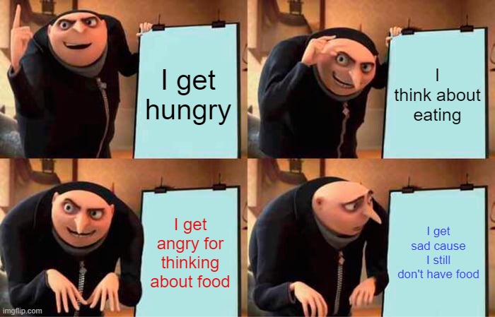 Daily cycle | I get hungry; I think about eating; I get angry for thinking about food; I get sad cause I still don't have food | image tagged in memes,gru's plan,hungry | made w/ Imgflip meme maker