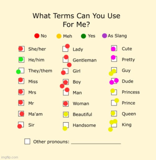 :3 | image tagged in pronouns sheet | made w/ Imgflip meme maker