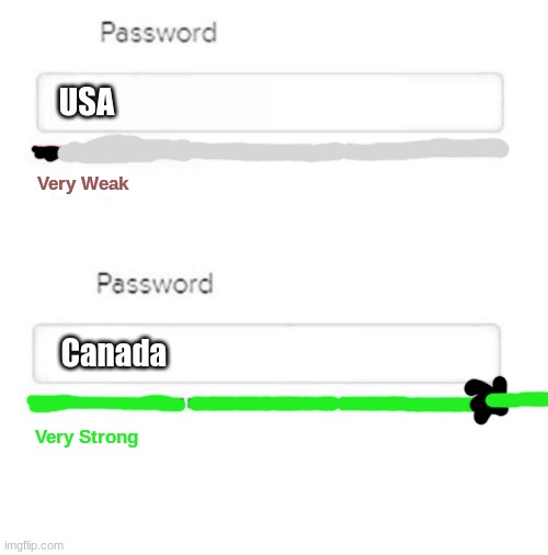 a meme i made 3 years ago | USA; Very Weak; Canada; Very Strong | image tagged in password meme | made w/ Imgflip meme maker