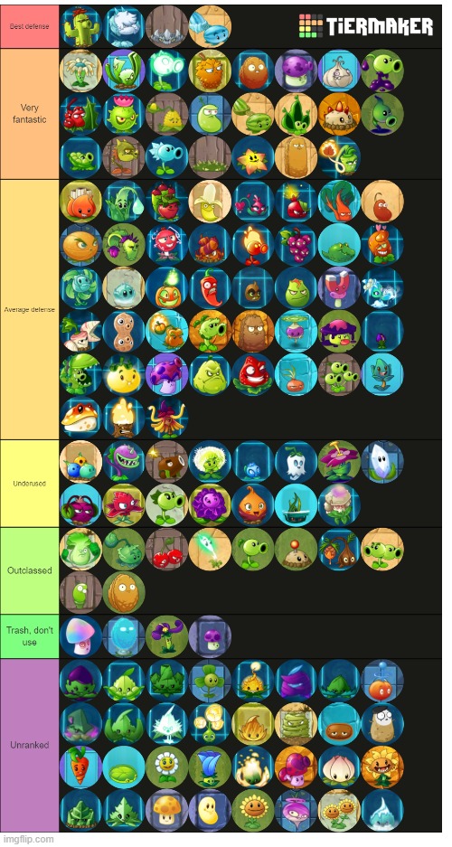 My PvZ 1 plant tier list. : r/PlantsVSZombies