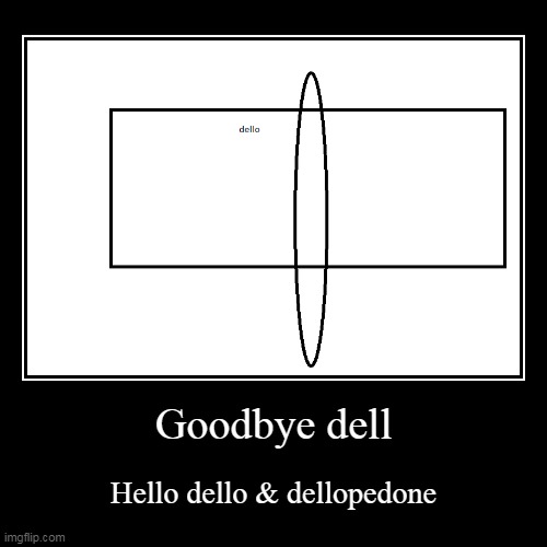 R.I.P Dell, New dell by PinoPinosh | image tagged in funny,demotivationals | made w/ Imgflip demotivational maker