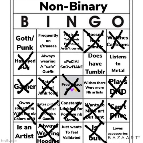 Image Title | image tagged in nonbinary bingo | made w/ Imgflip meme maker