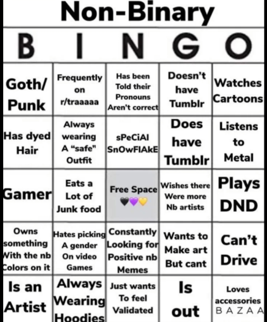 High Quality Non-binary bingo♡ Blank Meme Template