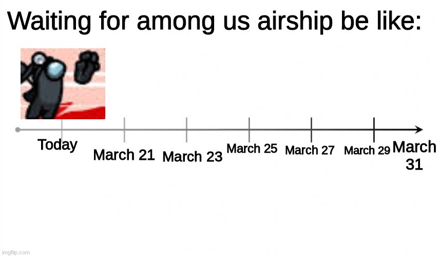 Waiting for among us Airship... | Waiting for among us airship be like:; March 31; March 25; Today; March 21; March 27; March 29; March 23 | image tagged in memes,timeline,among us,airship,so true memes | made w/ Imgflip meme maker