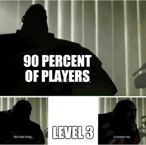 I fear no man |  90 PERCENT OF PLAYERS; LEVEL 3 | image tagged in i fear no man | made w/ Imgflip meme maker