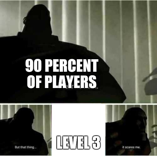 I fear no man | 90 PERCENT OF PLAYERS; LEVEL 3 | image tagged in i fear no man | made w/ Imgflip meme maker