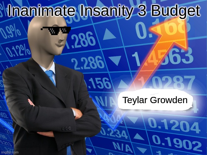 When Inanimate Insanity 3 is fast approaching. | Inanimate Insanity 3 Budget; Teylar Growden | image tagged in empty stonks | made w/ Imgflip meme maker