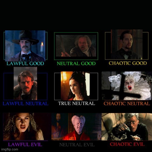 Bram Stoker's Dracula 1992 | image tagged in alignment chart,goth memes | made w/ Imgflip meme maker