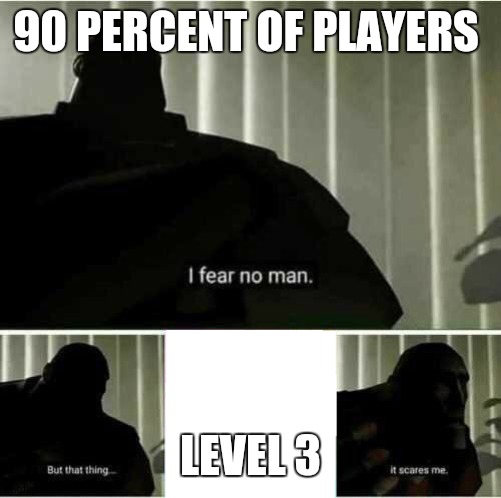 I fear no man |  90 PERCENT OF PLAYERS; LEVEL 3 | image tagged in i fear no man | made w/ Imgflip meme maker