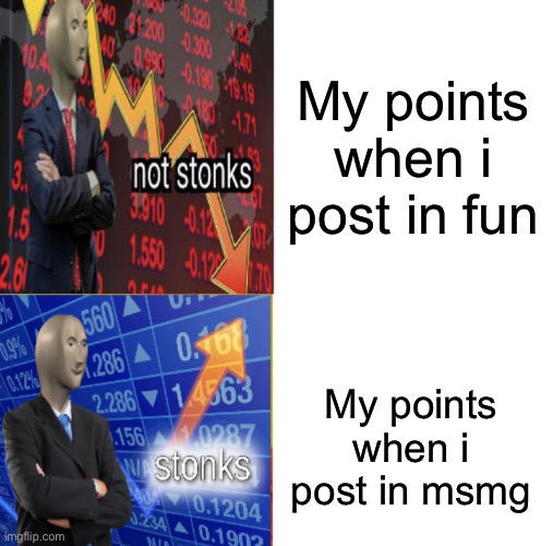 Stonks not stonks | My points when i post in fun; My points when i post in msmg | image tagged in stonks not stonks | made w/ Imgflip meme maker