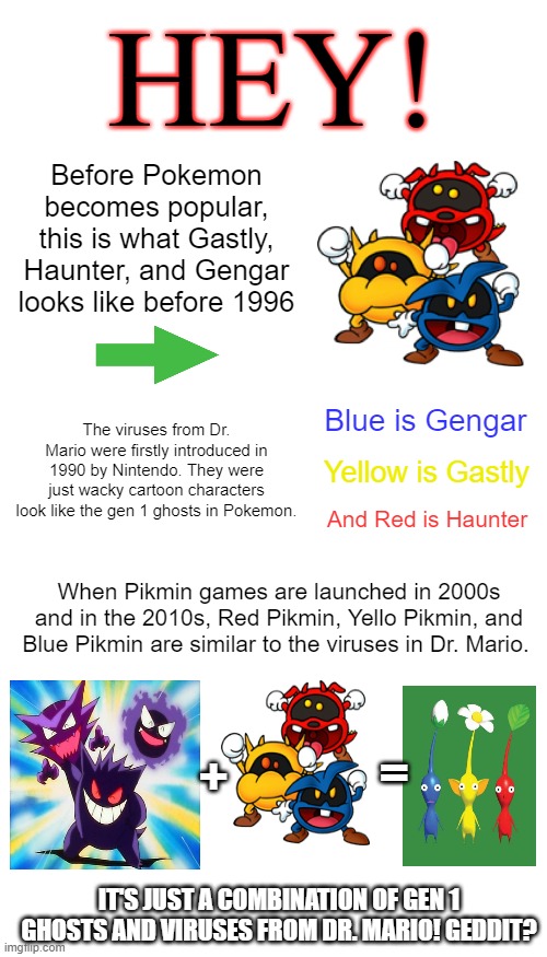 The truth comes out in! | HEY! Before Pokemon becomes popular, this is what Gastly, Haunter, and Gengar looks like before 1996; Blue is Gengar; The viruses from Dr. Mario were firstly introduced in 1990 by Nintendo. They were just wacky cartoon characters look like the gen 1 ghosts in Pokemon. Yellow is Gastly; And Red is Haunter; When Pikmin games are launched in 2000s and in the 2010s, Red Pikmin, Yello Pikmin, and Blue Pikmin are similar to the viruses in Dr. Mario. =; +; IT'S JUST A COMBINATION OF GEN 1 GHOSTS AND VIRUSES FROM DR. MARIO! GEDDIT? | image tagged in memes,blank white template,pokemon,dr mario,pikmin,nintendo | made w/ Imgflip meme maker