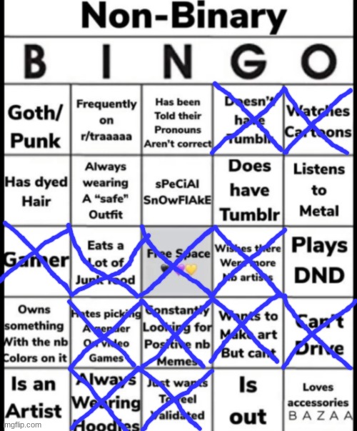 We the People of the United States, in Order to form a more perfect Union, establish Justice, insure domestic Tranquility, provi | image tagged in non-binary bingo | made w/ Imgflip meme maker