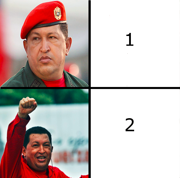 comandante chavez Blank Meme Template