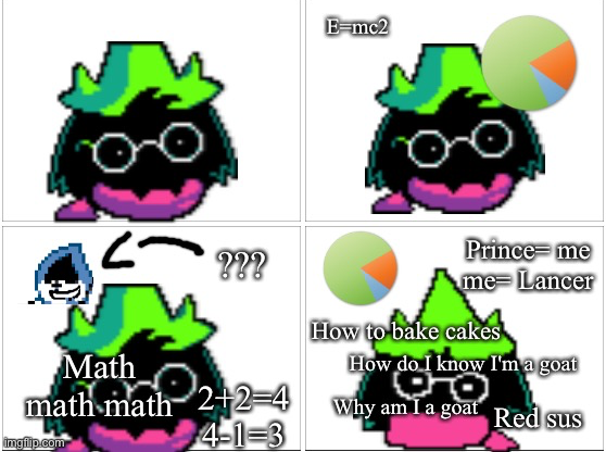 High Quality Ralsei Math Blank Meme Template