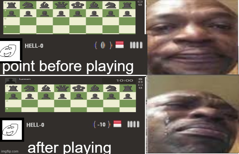 MY POINT IN ONLINE CHESS | point before playing; after playing | image tagged in memes,funny,gifs,chess | made w/ Imgflip meme maker