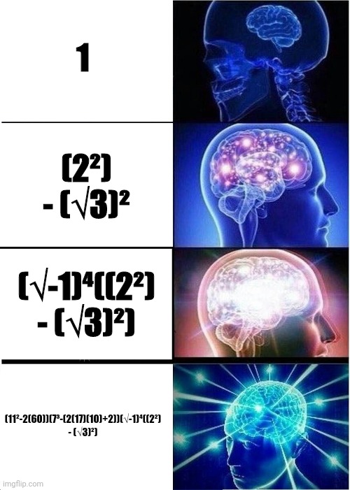 Expanding Brain | 1; (2²) - (√3)²; (√-1)⁴((2²) - (√3)²); (11²-2(60))(7³-(2(17)(10)+2))(√-1)⁴((2²) - (√3)²) | image tagged in memes,expanding brain | made w/ Imgflip meme maker