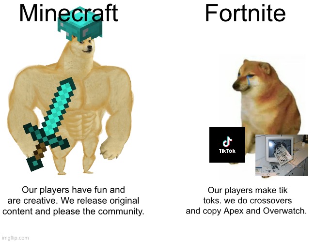 Buff Doge vs. Cheems Meme - Imgflip