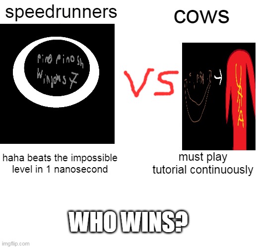 Who can win the PinoSpit Game? | speedrunners; cows; haha beats the impossible level in 1 nanosecond; must play tutorial continuously; WHO WINS? | image tagged in memes,buff doge vs cheems | made w/ Imgflip meme maker